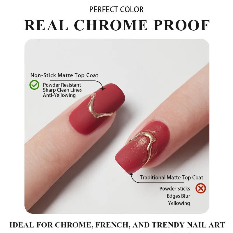 PERFECT COLOR Non-Stick Matte Top Coat – Anti-Stick No-Wipe Velvet Finish