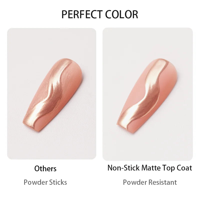 PERFECT COLOR Non-Stick Matte Top Coat – Anti-Stick No-Wipe Velvet Finish