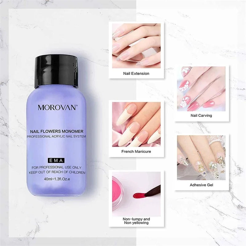 Acrylic Powder Liquid Monomer – Non-Yellowing Nail Extension & Carving Liquid