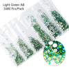 Light Green AB