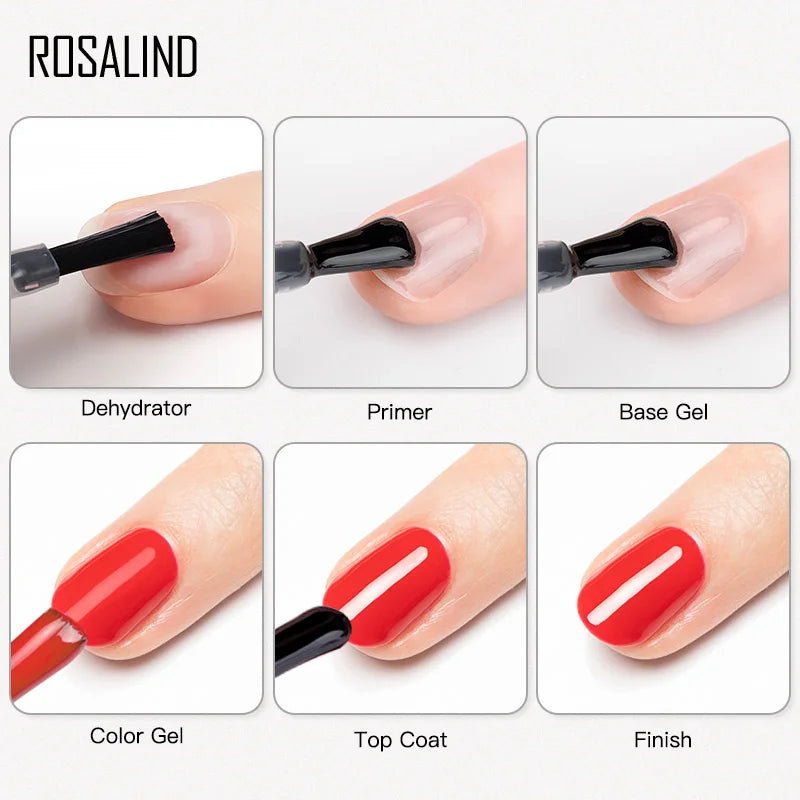 ROSALIND 15ML Nail Dehydrator Gel Polish Nail Primer No Need Curing Air Dry For Nails Art Base Top Coat Long Lasting Gel Lacquer