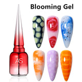 Blooming Gel