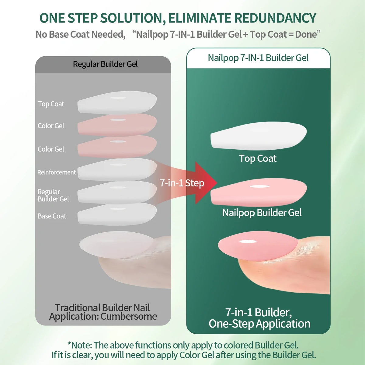 Nailpop Multi-Functional Nail Building Gel – Extension & Strengthener