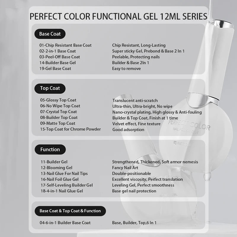 PERFECT COLOR Gel Nail Polish Top & Base Coat Set – Silky Base, Glossy No-Wipe Top