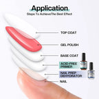 NOCIS Professional Nail Dehydrator & Acid-Free Primer – Prep for Acrylic & Gel