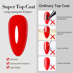 BORN PRETTY Base Gel & Super Top Coat Kit – Ultra Glossy, Tempered, Long Wear