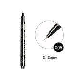 0.05mm