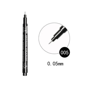 0.05mm