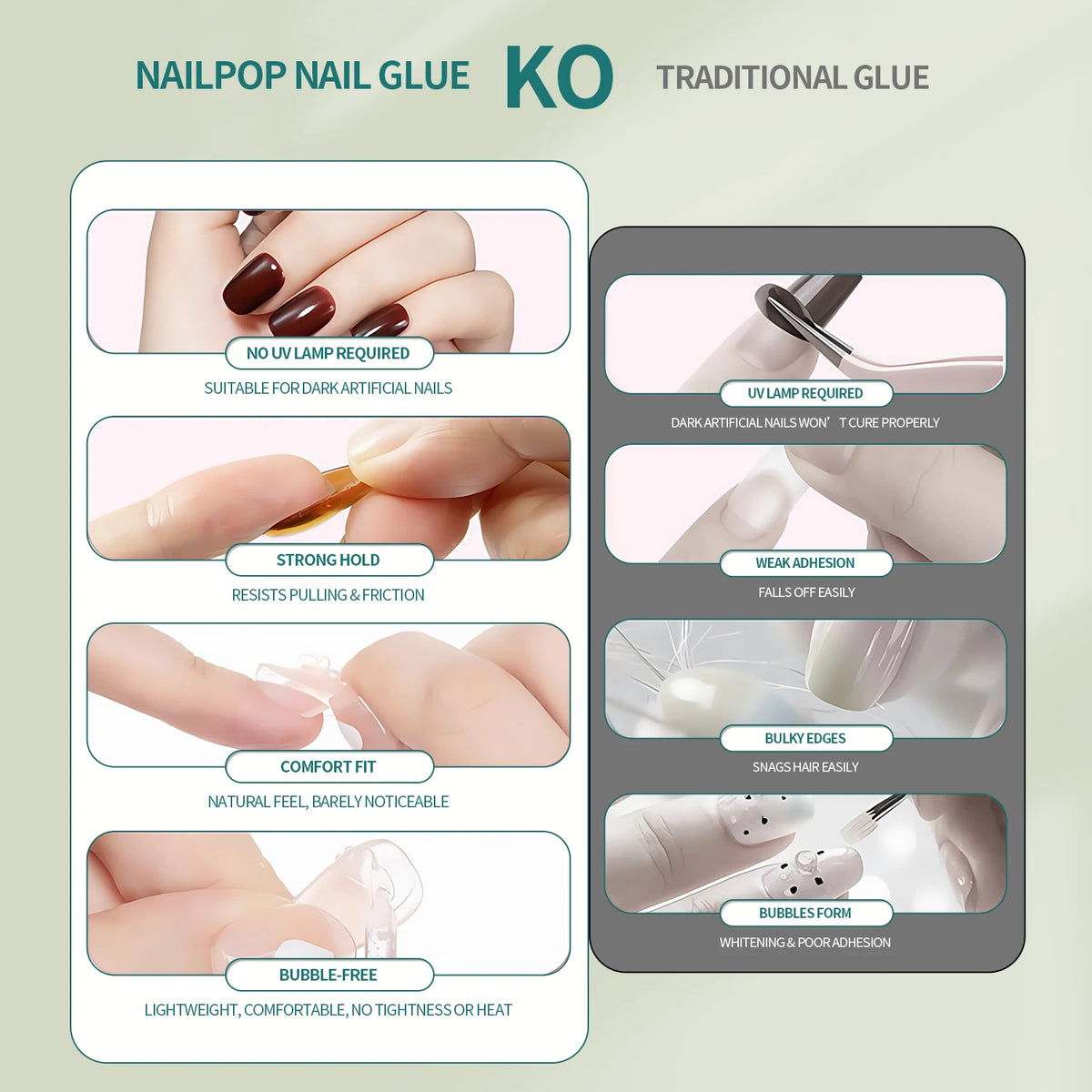 Nailpop Instant Press & Remove Nail Glue Kit – Hypoallergenic, No UV Lamp Needed
