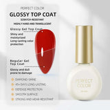 Glossy Top Coat