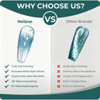 Nailpop Water Droplet Top Coat – HEMA/TPO-Free 3D No-Wipe Gel