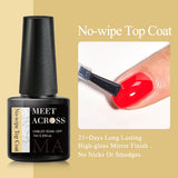 Top Coat