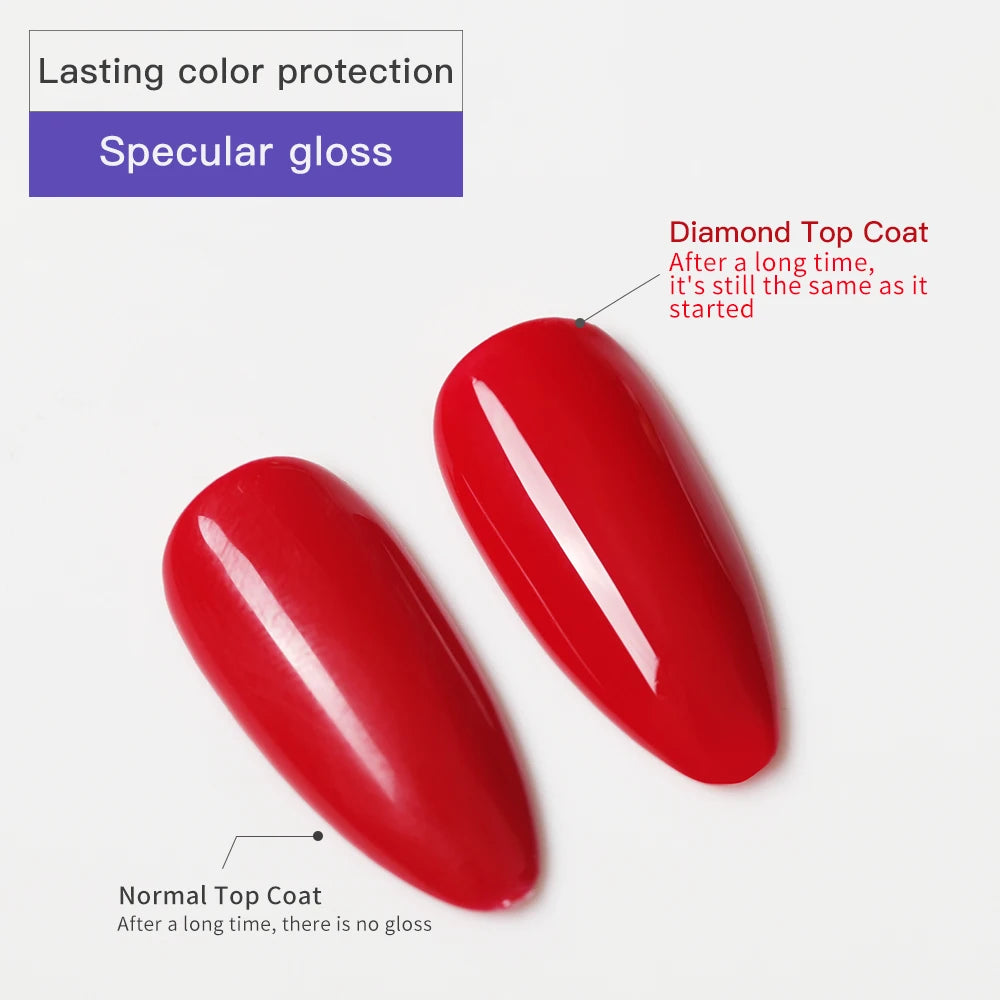 MXSI Functional Top Coat Set – Matte, Tempering & Diamond Top Coat