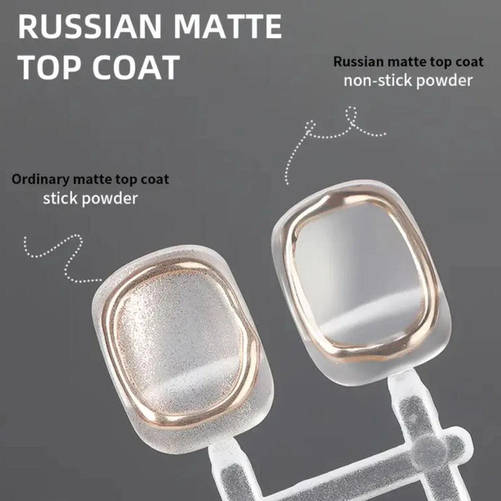 XEIJAYI Russian Matte Rubber Top Coat – Neon Art Seal Gel Polish