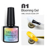 Blooming