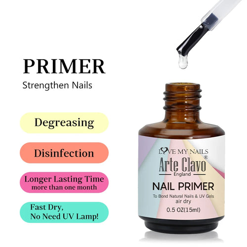 Arte Clavo Nail Primer & Pre-Dehydrator Gel – Base, Top & Reinforce Coat Set