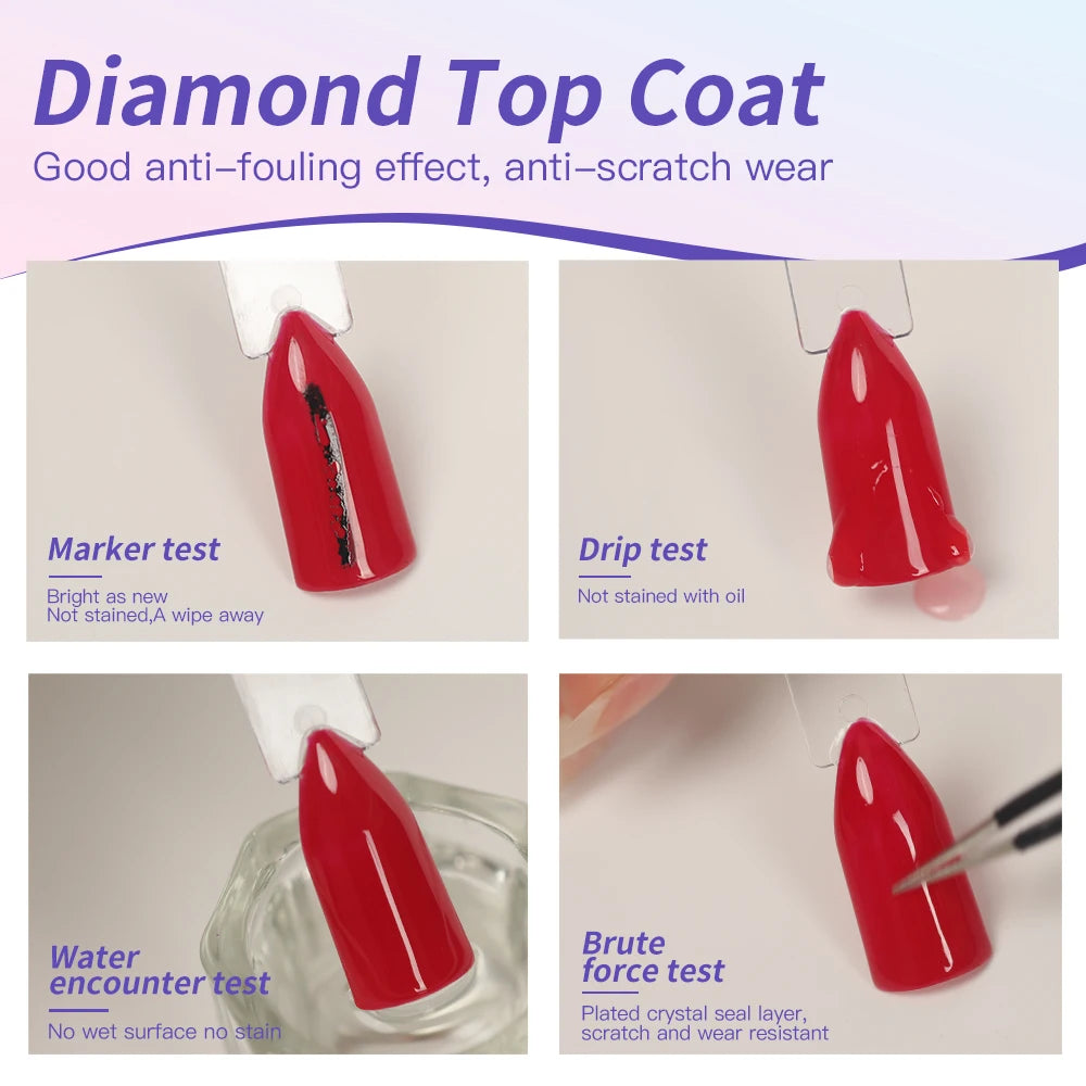 MXSI Functional Top Coat Set – Matte, Tempering & Diamond Top Coat