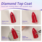 MXSI Functional Top Coat Set – Matte, Tempering & Diamond Top Coat