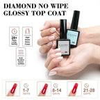 CANNI Diamond Top Coat Kit – HEMA/TPO-Free Ultra Gloss Non-Wipe Gel