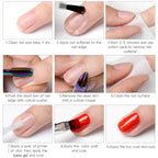 MEET ACROSS Cuticle Softener & Exfoliator – 7ml Cuticle Remover