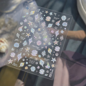 1PCS 7