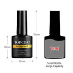 NAILCO Tempered Top Coat – Matte, Base, Blooming & Reinforce Gel Range