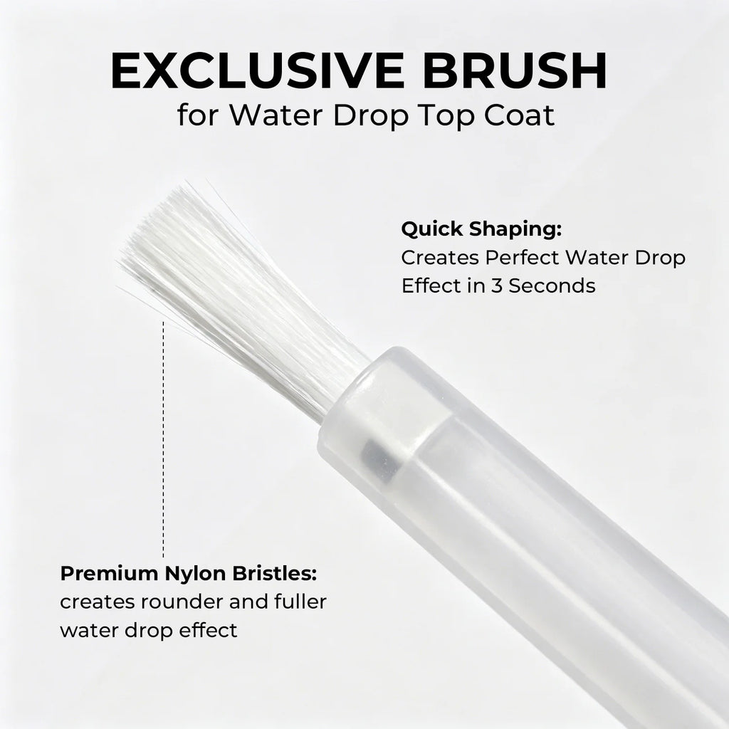Nailpop 3D Water Droplet Top Coat – No-Wipe Gel, 5s Quick Forming