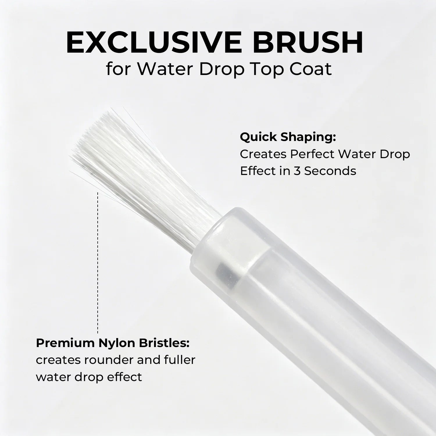 Nailpop 3D Water Droplet Top Coat – No-Wipe Gel, 5s Quick Forming