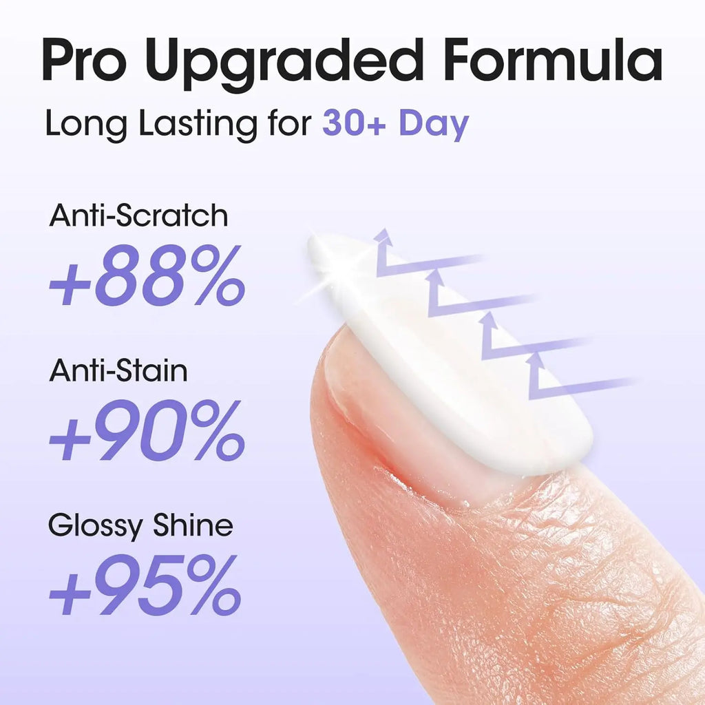 GELLEN Crystal Gel Top Coat – Ultra Glossy, 28+ Days Long-Lasting Shine