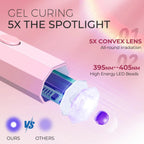 Cordless Handheld UV/LED Nail Lamp Stand – Rechargeable USB Gel Nail Dryer
